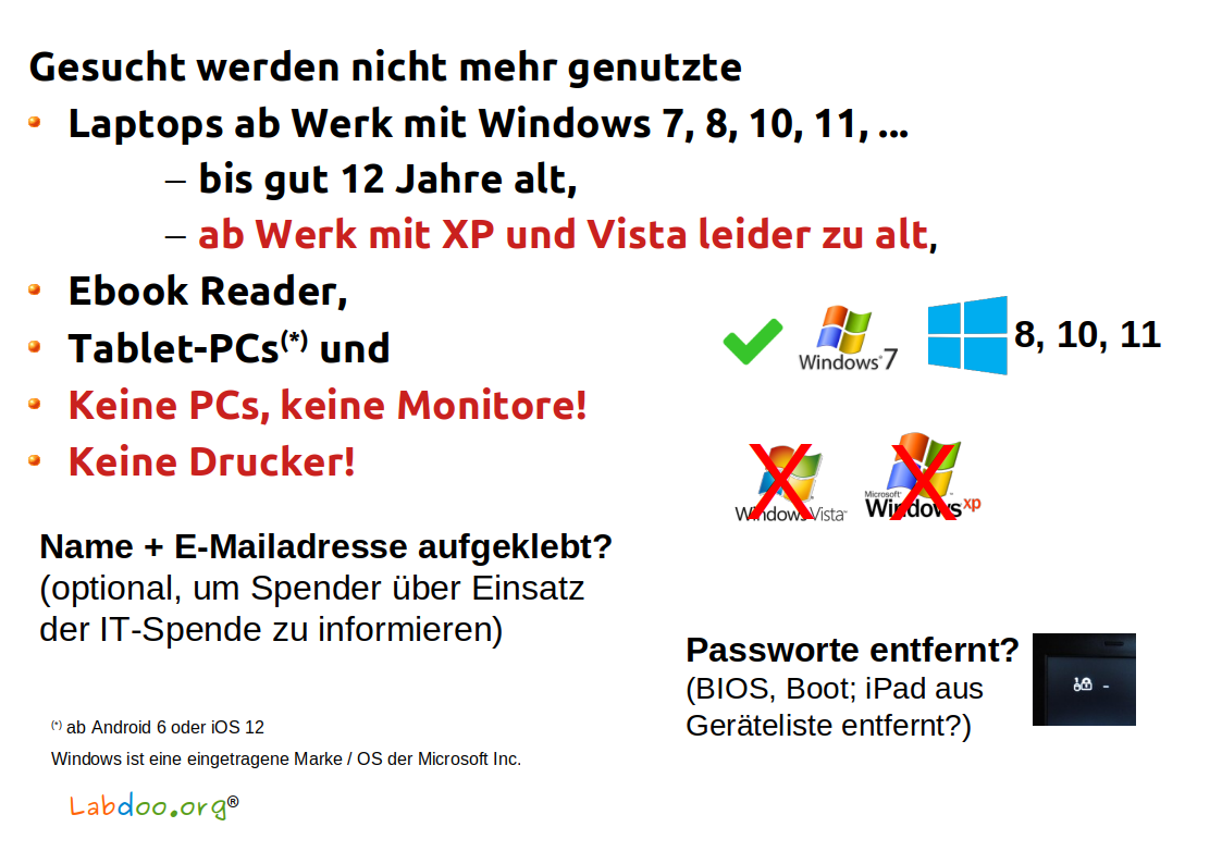 Mindestanforderungen Hardware